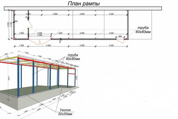 Что такое кракен сайт